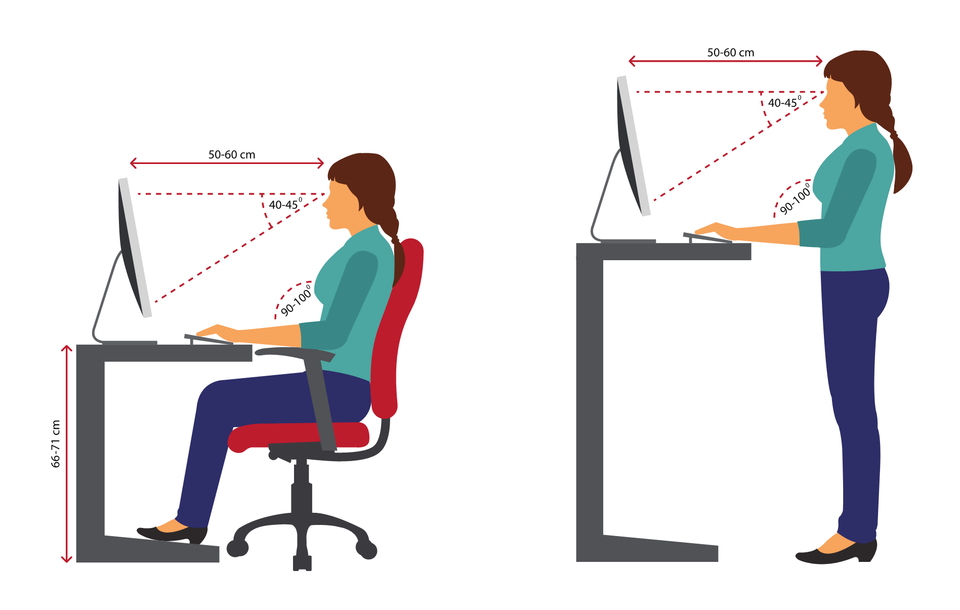 The Science Behind Your Ergonomic Office Furniture Environments Denver